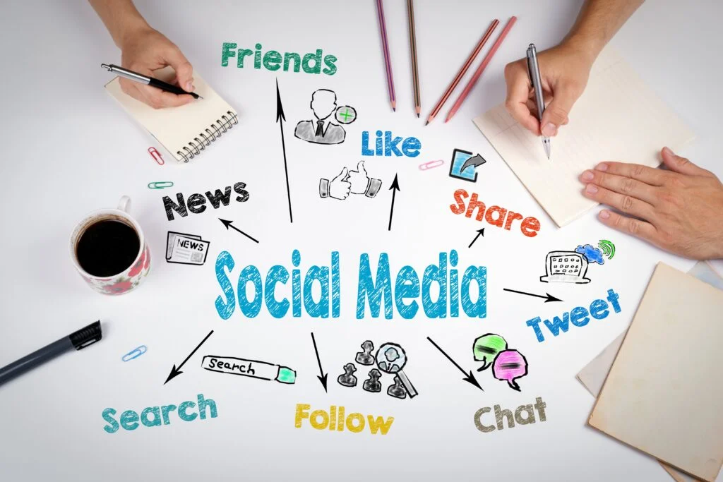 Publicité sur les réseaux sociaux