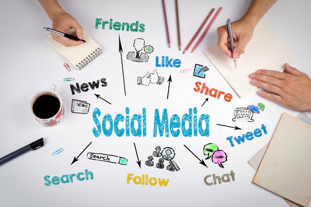 Social media advertising