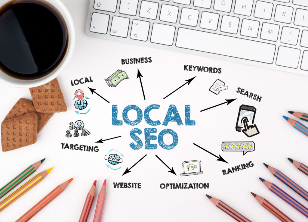 pages locales SEO