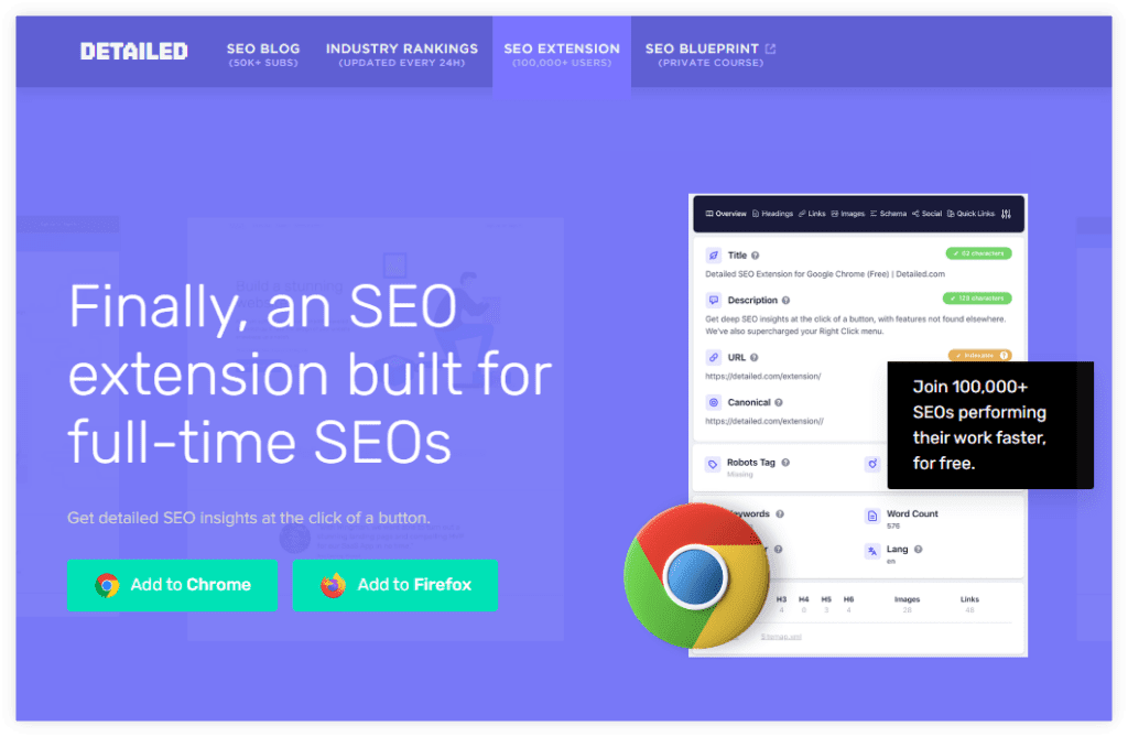 Detailed extension seo